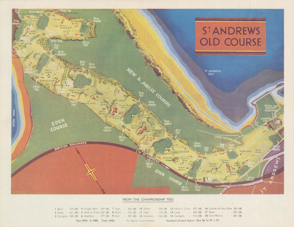 St Andrews Old Course golf plan by The Dundee Evening Telegraph 1960 map
