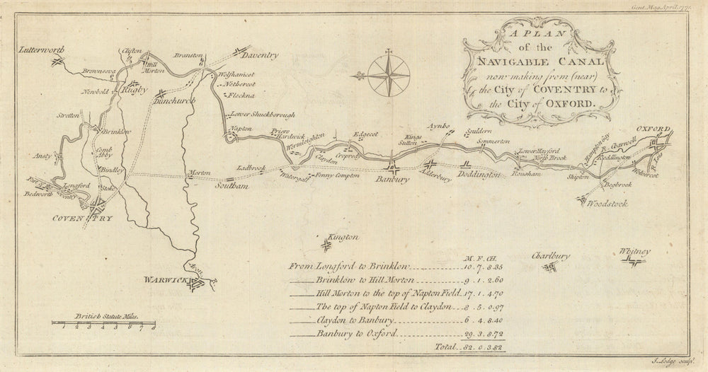 A Plan of the Navigable Canal from… Coventry to the City of Oxford 1771 map