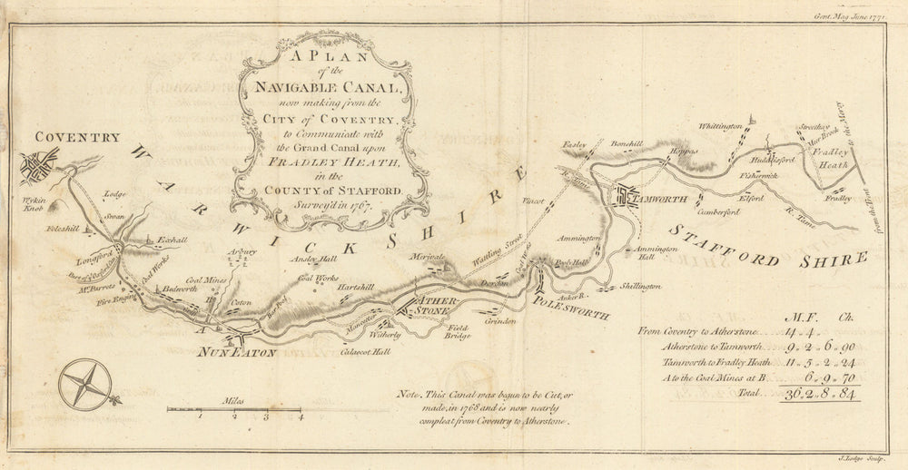 A Plan of the Navigable Canal… from Coventry to Fradley Heath. LODGE 1771 map