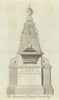 Monument of Thomas Coster, Industrialist, slave trader & Bristol MP 1789 print