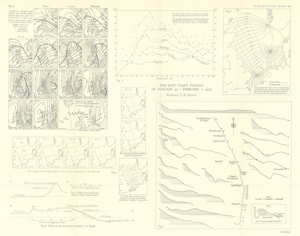 1953 North Sea flood. UK East Coast Jan 31-Feb 1. RGS/Steers 1953 old map