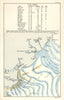 East Coast Rivers Tide Tables. Essex/Suffolk Coast. Nautical sea chart 1903 map