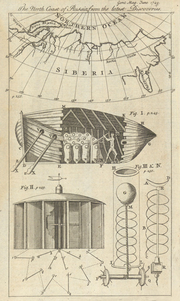 Diving Bell. Horizontal Windmill. Portable Cannon. Russia north coast 1749 map