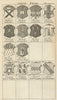 Irish peerage arms Bishops Kildare Killala Killalow Kilmore Limerick Meath 1749