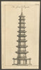 Elevation of the Great Pagoda in Kew Gardens. William Chambers. Gent's Mag 1763