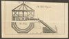The Section of the Water Engine in Kew Gardens, by Smeaton. Gentleman's Mag 1763