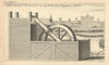 A new invented Machine for raising water by a perpetual motion. Gent's Mag 1763