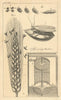 Insect corn blight Angoumois/Charente. A Self-moving Machine. Gent's Mag 1763