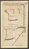 The Hainault Scythe &c. for mowing wheat. Gent's Mag 1763 old antique print