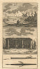 A Greenlander in his boat. His Habitation, Lance or Dart for striking Fish 1767