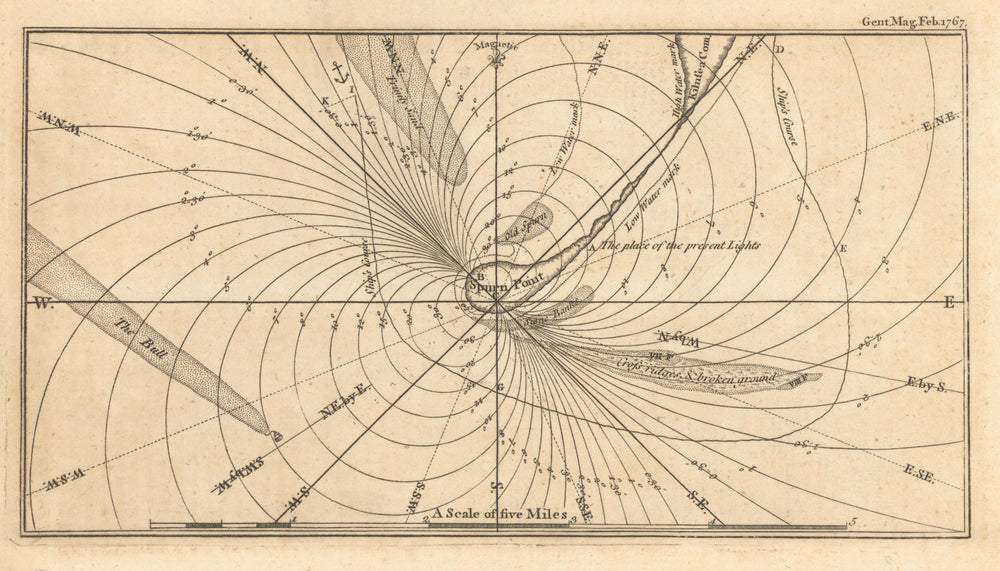 Spurn Point, Humber estuary. Michell’s application of Hadley’s Quadrant 1767 map