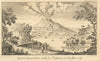 Mount Vesuvius with its eruptions in the year 1767. Gentleman's Magazine 1767