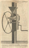 A Hand Corn Mill, invented by Samuel & Sampson Freeth of Birmingham 1769 print