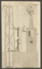 Mr. W. Blakey's new Fire Engines for raising water 1769 old antique print