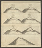 6 views of Mount Vesuvius at the time of the eruptions in 1767. Gent's Mag 1769