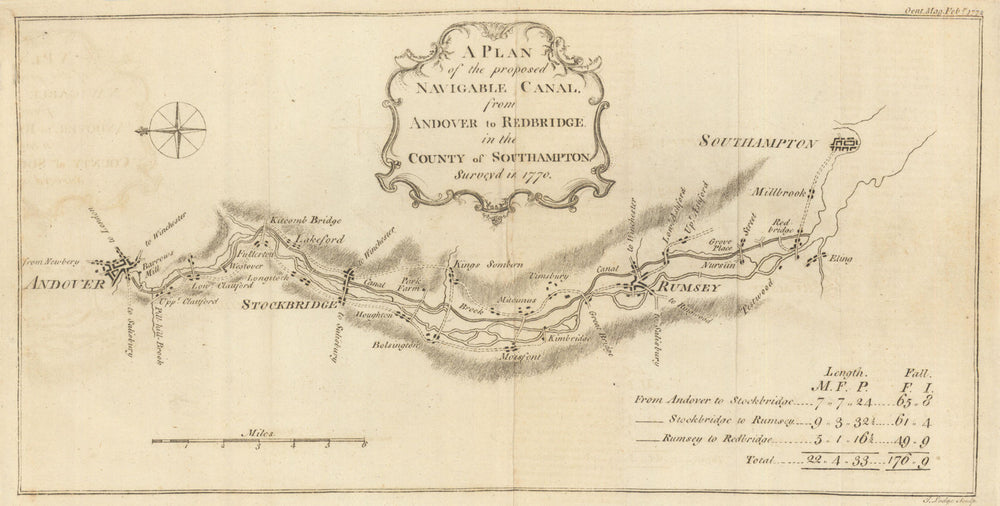 A Plan of the proposed navigable Canal from Andover to Redbridge… LODGE 1772 map