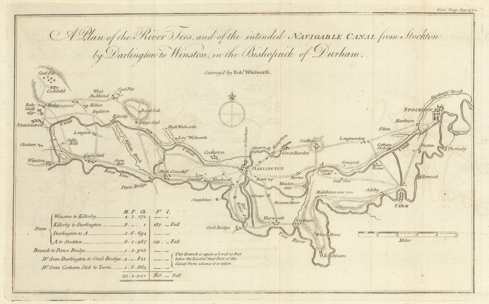 A Plan of the River Tees & intended Canal from Stockton to Winston 1772 map