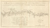 A Plan of the Propos'd Navigable Canal from Eccleston to Kendal 1772 old map