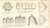 Plans, Elevations & Sections of the Remains of Winchester Palace, Southwark 1815