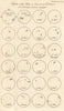 Sunspots observed at Exeter between September 1816 & March 1817 1817 old print