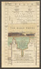 Chart of the History of Spain. Timeline. Decorative. Gent's Mag 1753 old print