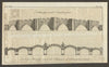 The Old Bridge, Huntingdon & the first Hampton Court Bridge, London 1753 print