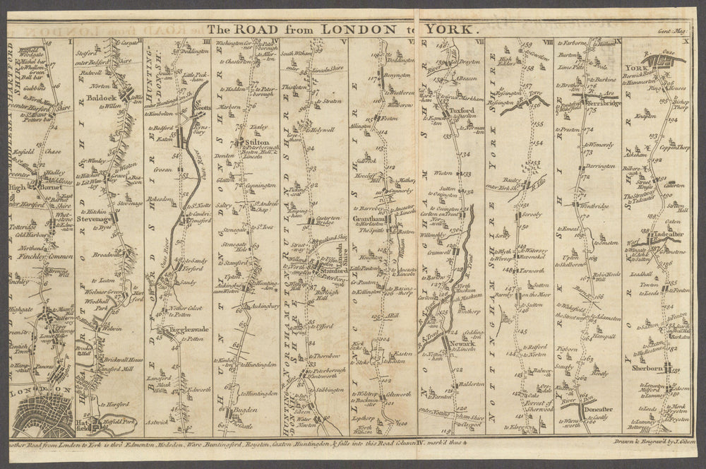 London-Barnet-Stevenage-Grantham-Doncaster-York road strip map. GIBSON 1766