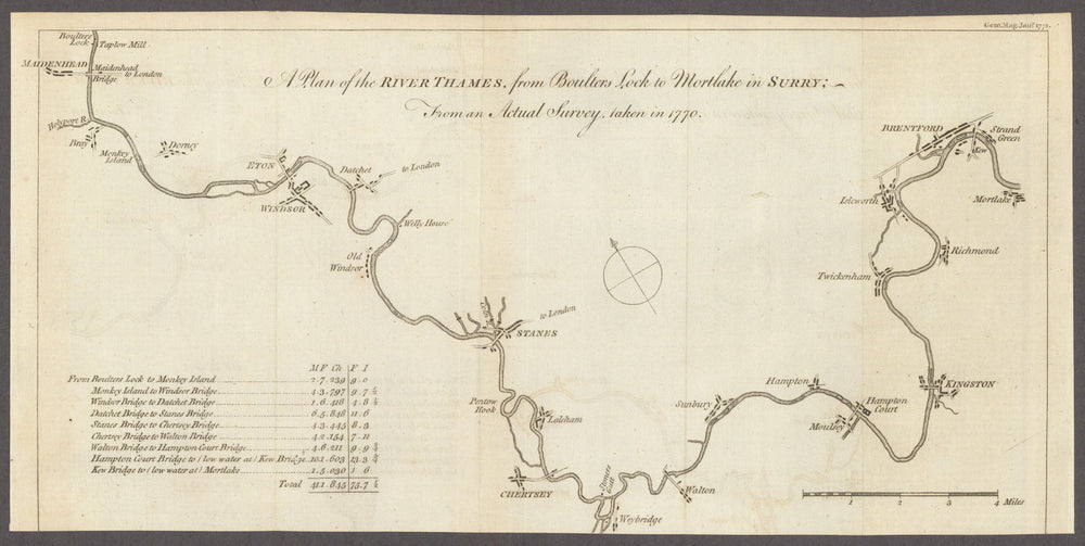 A Plan of the River Thames from Boulters Lock to Mortlake. Gent's Mag 1771 map