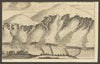 St John’s in the Vale, Lake District, Cumbria. 1749 landslide. Clough Head 1754