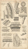 Architectural details from Malmesbury Abbey, Wiltshire. Gent's Mag 1814 print