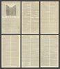 Benjamin Franklin obituary printed in the Gents Magazine. 17th April 1790