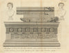 Ancient Sarcophagus of the Scipio Family, discovered near Rome in 1780. 1787