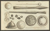 Curiosities found in a Barrow at Oddington, Gloucestershire. Irish coin 1787
