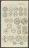 Coins. Lambertus, Emperor of Italy. York. Alfred the Great. Bury St Edmunds 1790
