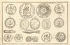 1790 Brabant Coins. Theatrical Fund seal with Garrick bust 1791 old print