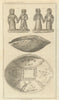 Bevis Marks Penates. Nativity bowl, College of Physicians Garden, London 1793