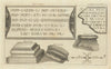 Roman Inscriptions, and Fragments of an Urn, at Greta Bridge, Yorkshire 1793