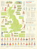 Bartholomew Sports Series Golf Map of Britain. Golf heritage map. 75x100cm 1973