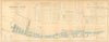 Plan of the Liverpool Docks by Jesse Hartley, Dock Surveyor. CB Graham 1846 map