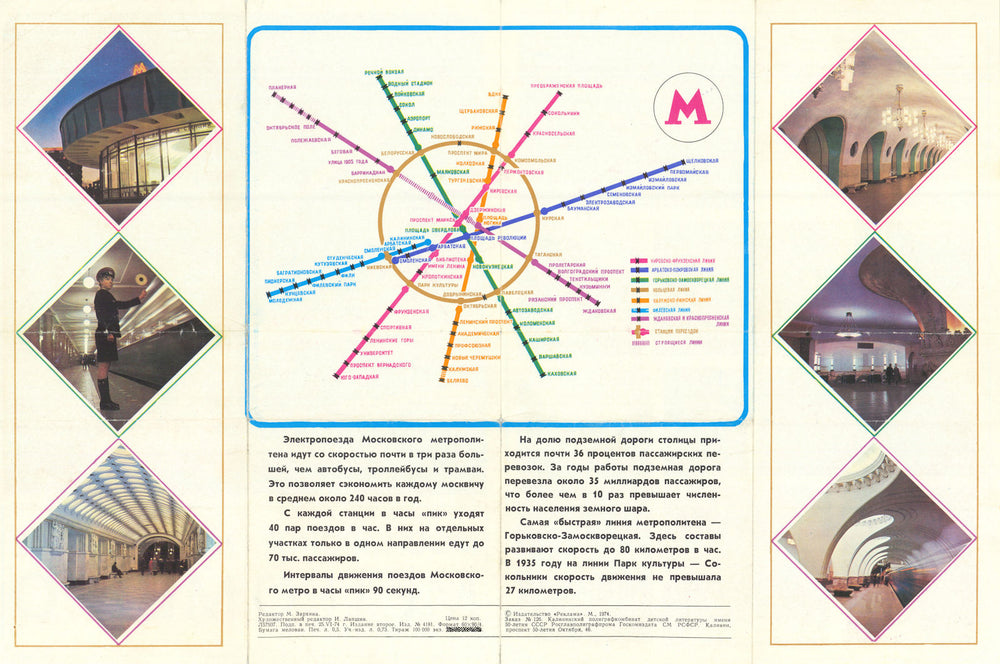 Moscow Metro / underground network map. USSR Cartography Directorate GUGK 1974