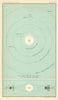 The Position of the Earth in the Solar System. Eclipses. Astronomy 1909 map