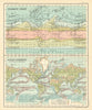World Climate Chart Ocean Currents. BARTHOLOMEW 1909 old antique map