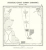 Allied anti U-Boat/submarine operations October 1917. North Sea. WW1 1931 map