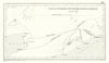 Ostend & Zeebrugge Raids operations plan 22 April 1918. First World War 1931 map