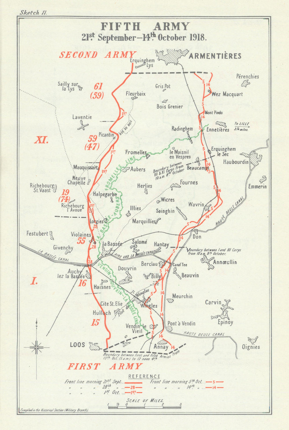 Fifth Army operations. 21 September–2 October 1918. First World War 1947 map