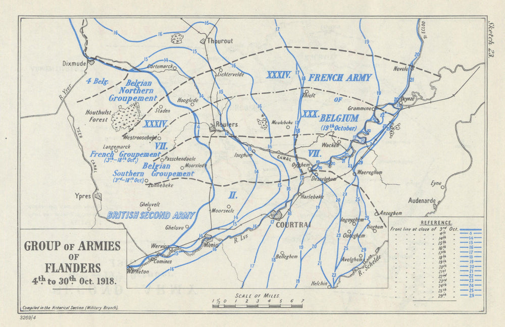 Flanders Offensive. Group of Armies of Flanders, 4–30 October 1918. WW1 1947 map