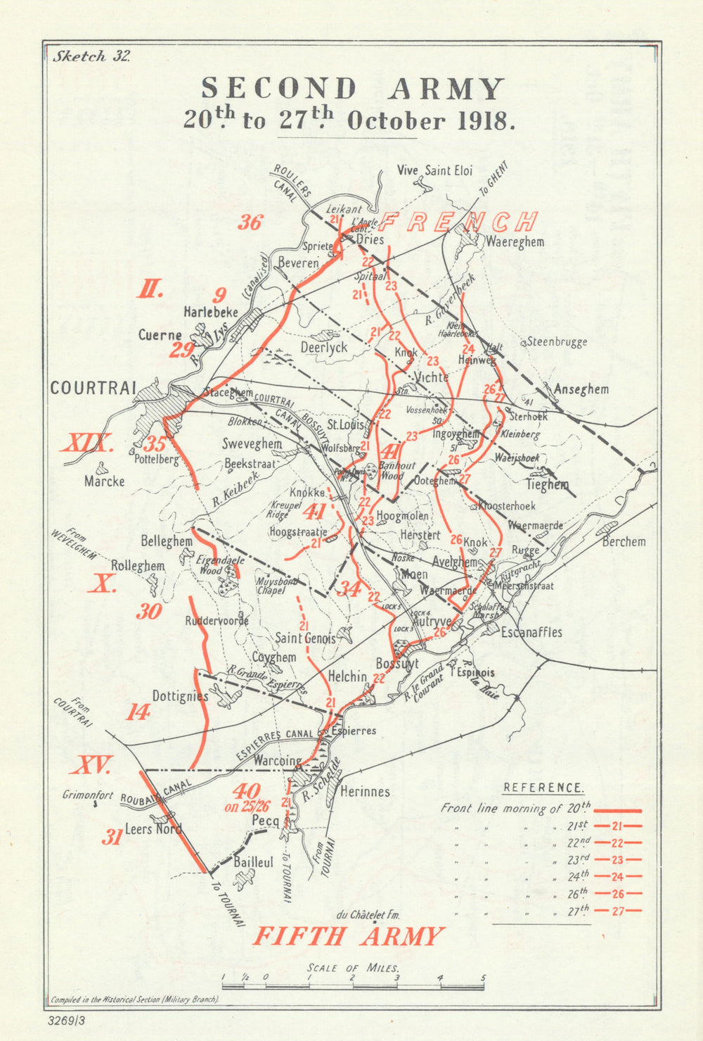 Flanders Offensive. Second Army, 20–27 October 1918. First World War 1947 map
