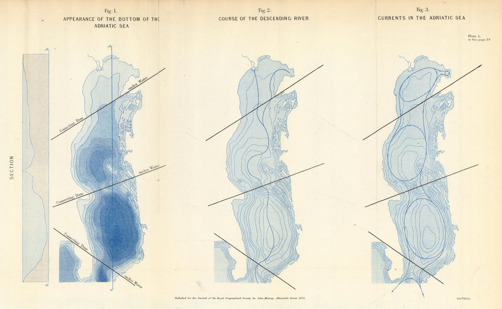 Adriatic Sea features. Currents & seabed diagrams. Mediterranean. RGS 1875 map