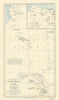 Libyan Desert to Kufara. Rosita Forbes & Ahmed Hassanein Bey. RGS 1921 old map