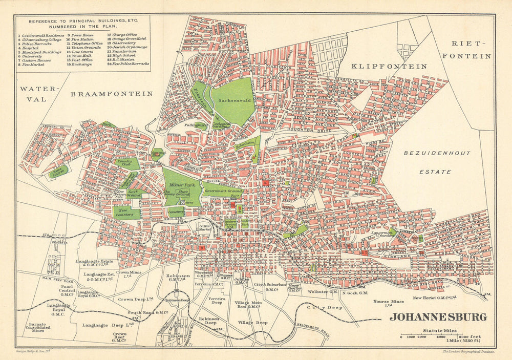 Johannesburg antique town/city plan. South Africa. SAMLER BROWN 1914 old map